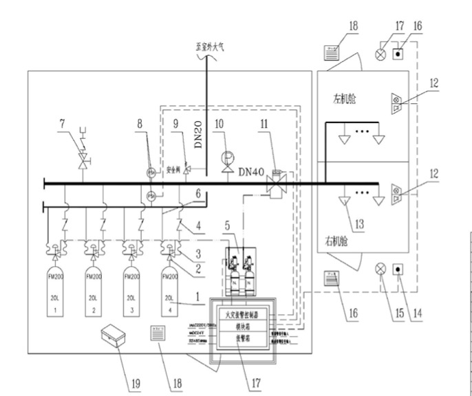 船用七氟丙烷氣體滅火系統(tǒng)